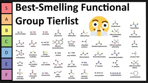 aldehyde smell